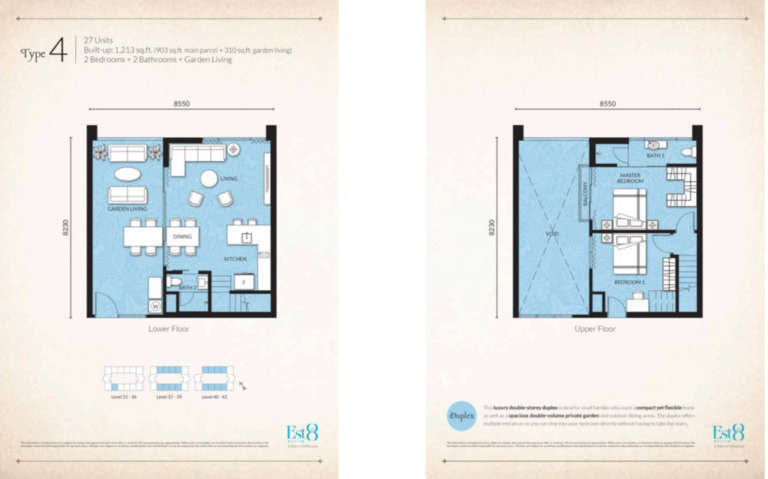 Residensi Estetik 8 (EST8)@Seputeh DUPLEX unit for SALE